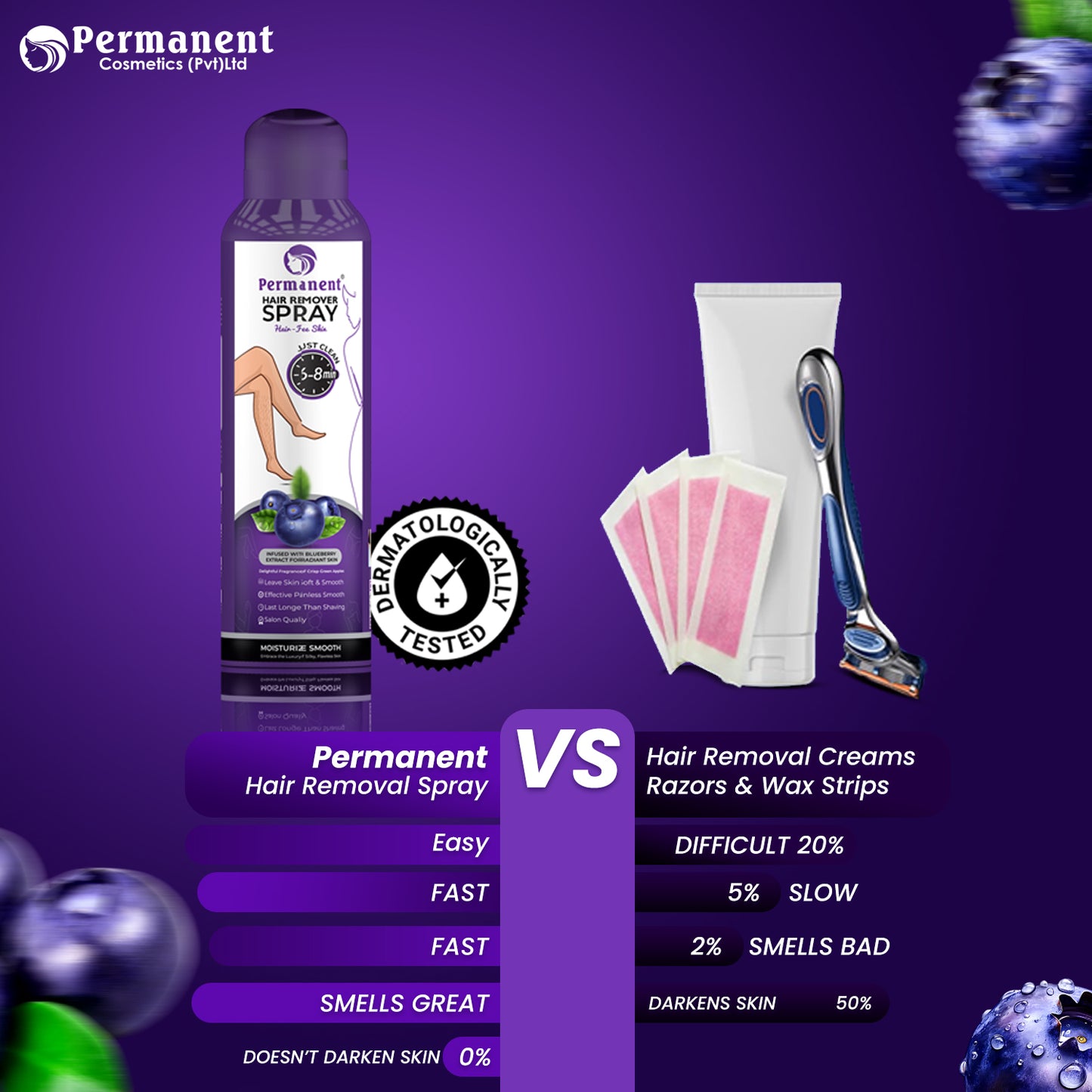 Hair Removal Spray Blueberry 200ml | Permanent Spray