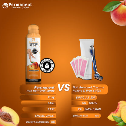 Permanent Hair Removal Spray Peach Flavor (200ml)