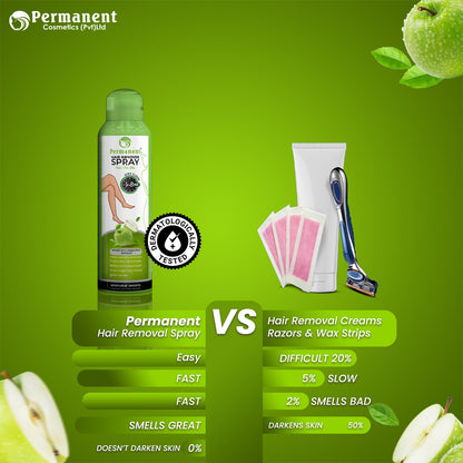 Permanent Hair Removal Spray Green Apple Flavor (200ml)