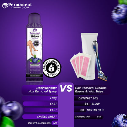 Hair Removal Spray Blueberry 200ml | Permanent Spray