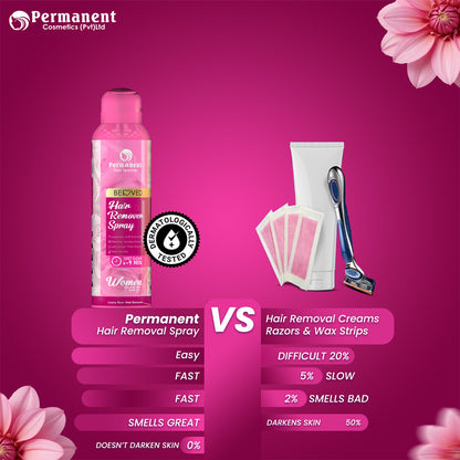 Permanent cosmetics pink rose spray for painless body hair removal treatment